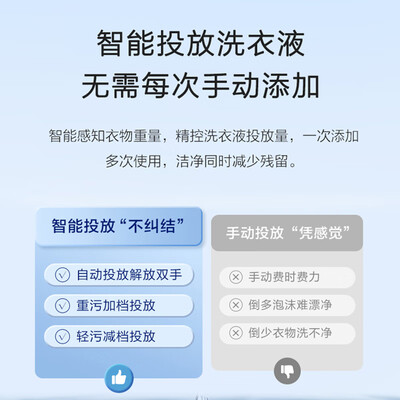 海尔滚筒洗衣机怎么样，细说五大优势二个不足！