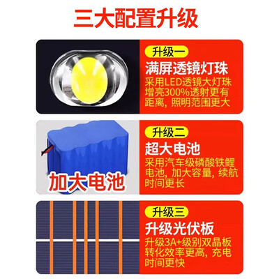 极友太阳能路灯9000W曲面大屏农村公路路灯评测说真相（极友太阳能路灯9000W曲面大屏农村公路路灯好不好）-图片5