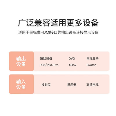 悟印像投影仪怎么样，细说五大优势二个不足！