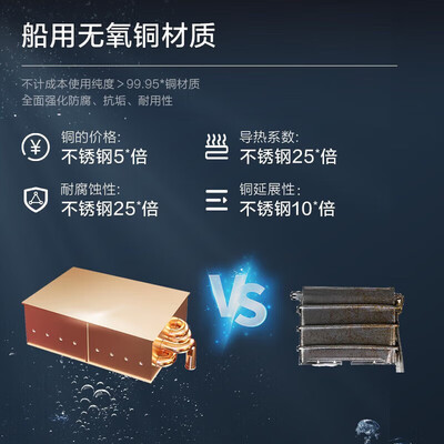 林内13升燃气热水器13GD31小蛮腰变频恒温怎么样（林内燃气热水器质量怎么样）-图片2