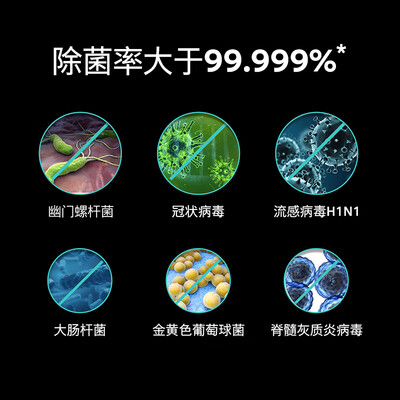 西门子SJ63EX00KC洗碗机怎么样,有何吸引这么人选择它!