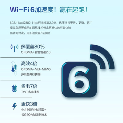 实用指南：如何挑选适合自己的华硕TUF Gaming AX5400路由器？