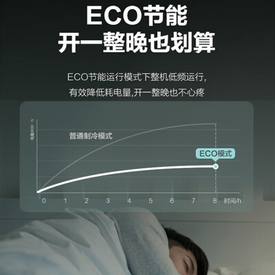 日立全直流变频空调怎么样(日立1.5匹直流变频空调RAK-C-PE12PHBPC壁式空调评测说真相)-图片1