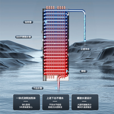 奥克斯即热式热水器怎么样（奥克斯70K513 7000W即热式电热水器即热式热水器质量烂不烂）-图片2