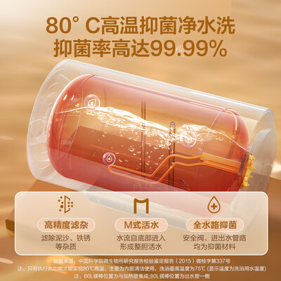 海尔Leader电热水器LEC6001-LD5质量如何（海尔电热水器怎么清理水垢视频）-图片4