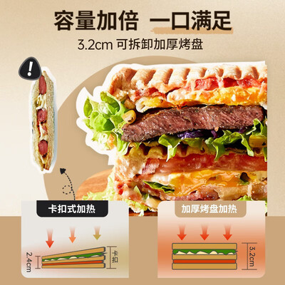 早餐机三明治机什么牌子好（SRUE 三明治机 早餐机 升级款荷绿多功能早餐机测评看真相）-图片1