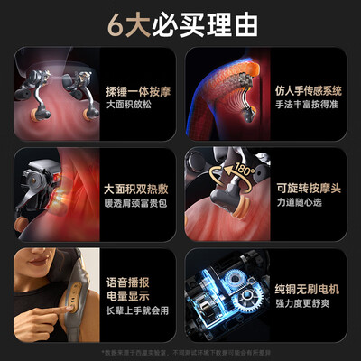 美国西屋颈椎按摩器怎么样（西屋美国西屋UK6颈椎按摩器按摩披肩怎么样）-图片2