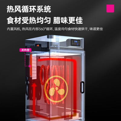 烘干机烘腊肠的温度和时间(乐创 腊肠食品烘干机 单层120斤食物烘干机怎么样)-图片1