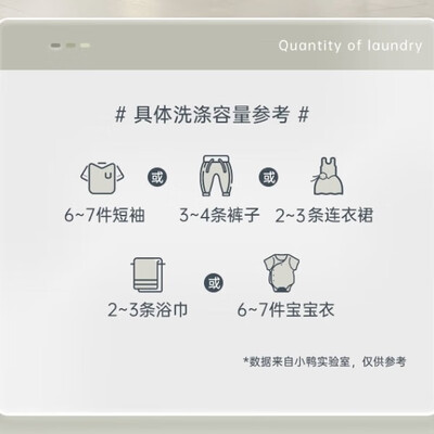 小鸭牌 4.5KG半全自动波轮洗衣机 蓝光款值得手入吗（小鸭洗衣机质量怎么样）-图片1