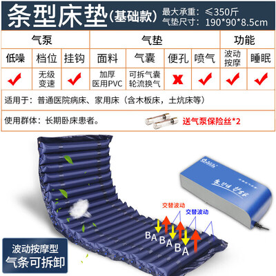 爱护佳防褥疮气床垫：守护卧床患者的舒适与尊严-图片2