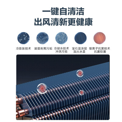 海尔净悦一级变频空调怎么样（海尔静悦空调1.5匹变频一级能效变频空调到底如何,值得入手吗）-图片6