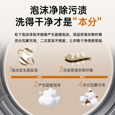 松下3.0白月光洗烘套装3E1AK F1AR2是否值得入手（小天鹅和松下建议买哪个）