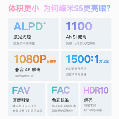 峰米激光电视对比:峰米S5激光投影仪,家庭影院新体验-图片1