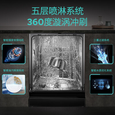 西门子 SJ23HB66KC 晶洗舱洗碗机值得手入吗(西门子 SJ23HB66KC 晶洗舱洗碗机质量烂不烂)