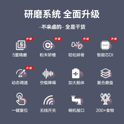 海尔LD-EWA垃圾处理器测评好吗，值得入手么？实情爆料细节