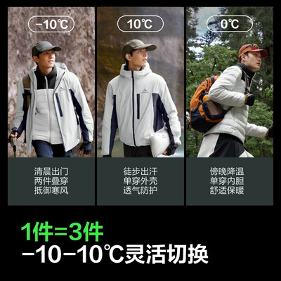 波司登鹅绒羽绒服好不好(波司登B40132420户外三合一鹅绒冲锋衣情侣款白鹅绒质量如何)-图片3