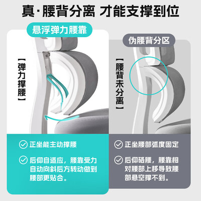 南皇人体工学椅子135后躺极白铝合金脚办公椅质量如何（南皇办公椅和班贝悠椅哪个好）-图片1