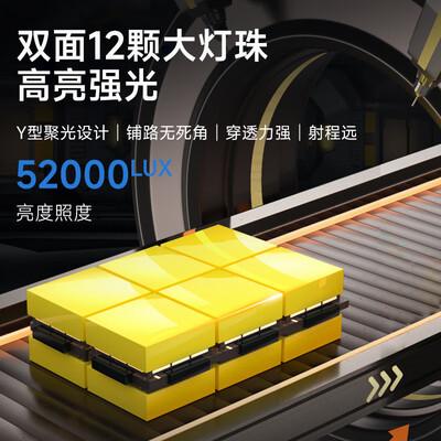 led汽车大灯h7与h2的区别（暴享汽车LED大灯 H7led车灯是否值得入手）-图片4