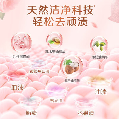 立白大师香氛洗衣液7.28斤组合靠谱吗,揭秘内幕（立白洗衣液怎么样）