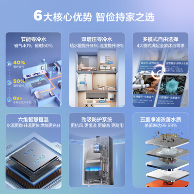 海尔燃气热水器jsq30和jsq31（海尔JSQ30-16IDOL3-TU1燃气热水器是否值得入手）