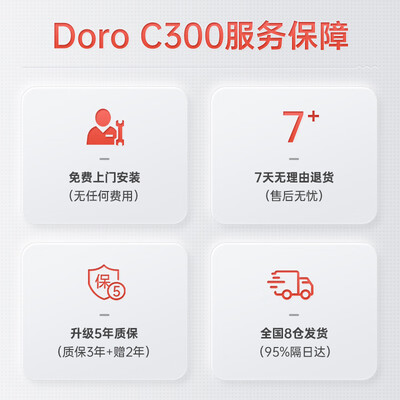 西昊人体工学椅m18和m56对比（西昊Doro C300 – 舒适办公人体工学椅质量如何）-图片6