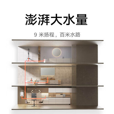 米家JSQ30-MJ02 16升燃气热水器值得手入吗（米家热水器质量怎么样）-图片4