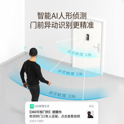 360360R5MAX摄像头到底怎么样，六大优势你知道吗？