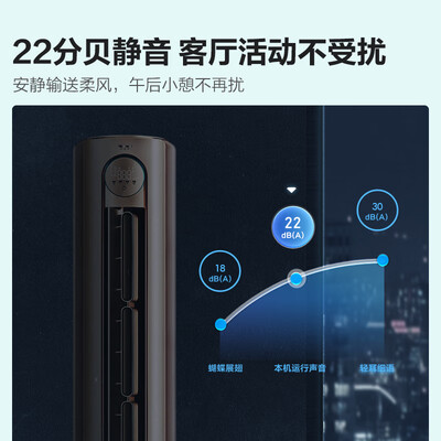海信空调 3匹智能净化空调柜机和空调区别(海信空调 3匹智能净化空调柜机是否值得入手)-图片3
