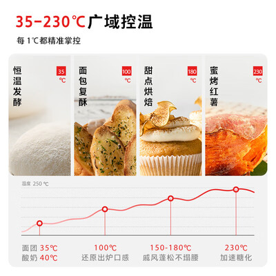 东芝微波烤箱一体机怎么样（东芝 ER-YR2210CNW 微烤一体机多功能烤箱靠谱吗,揭秘内幕）