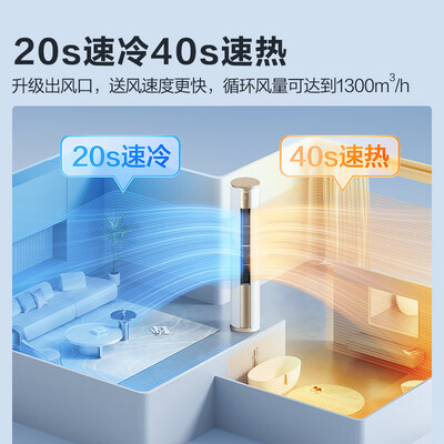 海信 KFR-72LW 3匹立式空调好不好(海信立式空调怎么样?)