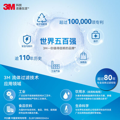 3m净水器对比(3MBFS3-40GL净水器值得手入吗)