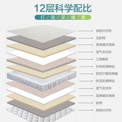 富安娜床垫到底怎么样？用户口碑爆棚的真实评价！