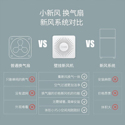 艾美特SF60HR-01新风系统怎么样，真的好吗？是否值得买？