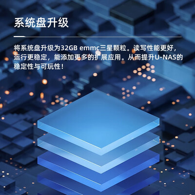 功能全面升级！万由私有云的革命性变化怎么样？