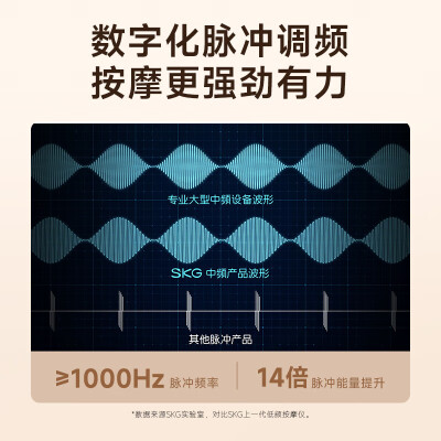 skg按摩腰带w5好用不(SKG腰部按摩器K5二代按摩腰带质量烂不烂)-图片1