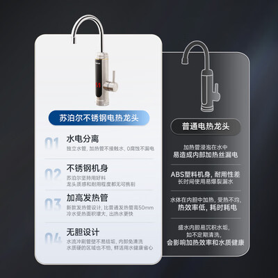 苏泊尔 SUPOR 电热水龙头 智能冷热 ZD-301靠谱吗,揭秘内幕(苏泊尔电热水龙头质量怎么样)-图片6