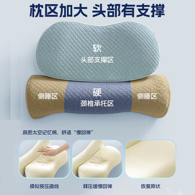 京严匠造打呼噜专用颈椎枕记忆枕到底如何,值得入手吗(京严匠造打呼噜专用颈椎枕记忆枕靠谱吗,揭秘内幕)-图片4