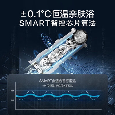 万和ME5T16燃气热水器16升双伺服恒温一级节能怎么样（万和燃气热水器怎么样）-图片1