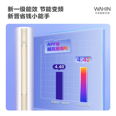 华凌kfr-72lw/n8ha1怎么样（华凌空调 KFR-72LW/N8JD1 + KFR-50GW/N8HL3柜机空调值得手入吗）-图片6