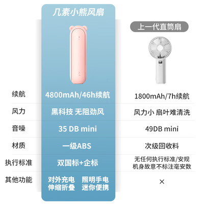 几素F8X-多功能收纳折叠风扇-升级版