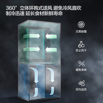 新飞 BCD-410WK 410升四开门冰箱是否值得入手（新飞冰箱怎么调温度）-图片2