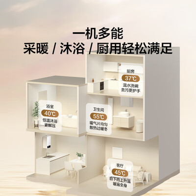 海尔 LC1 燃气壁挂炉 采暖热水器怎么样（海尔壁挂炉怎么关闭暖气只用热水）-图片3