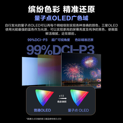 三星 QA55S90DAJXXZ 55英寸4K OLED电视测评看真相（三星oled电视怎么样）-图片2