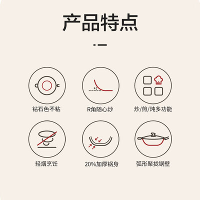 苏泊尔（SUPOR）易洁健康不粘炒锅 EC32SP04 32cm