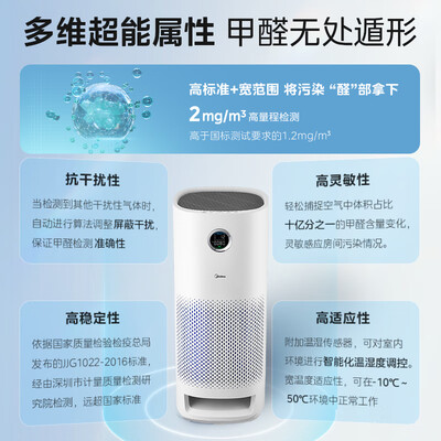 美的（Midea）KJ600F-LM1P空气净化器质量烂不烂（美的空气净化器怎么使用）-图片4
