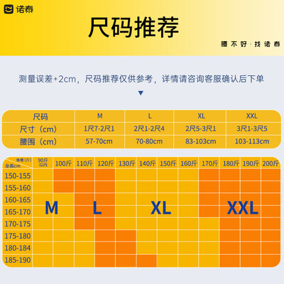 护腰带和腰支架哪个好（护腰带测评看真相）-图片5