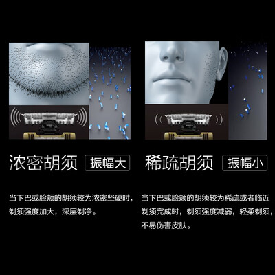 松下剃须刀eswsl3d怎么样(松下ES-ST3Q-R405电动剃须刀怎么样)