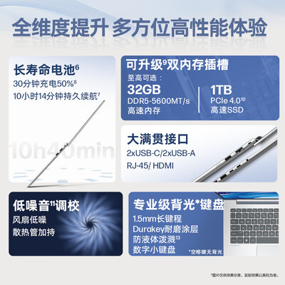 惠普probook和战66系列（惠普战66 16英寸笔记本笔记本电脑评测说真相）-图片2
