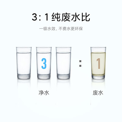 小米米家Q800厨下直饮机体验效果好吗（米家直饮机c1不出水怎么回事）-图片2