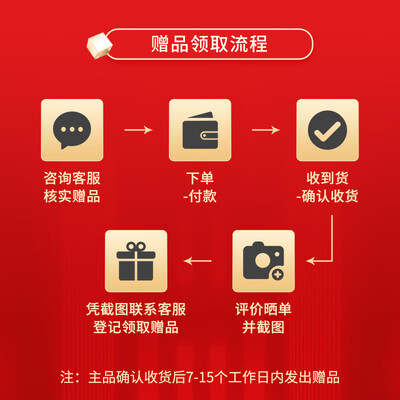 博世厨师机和面技巧（博世 MUMPC54S12 多功能全自动厨师机和面机好不好）-图片4